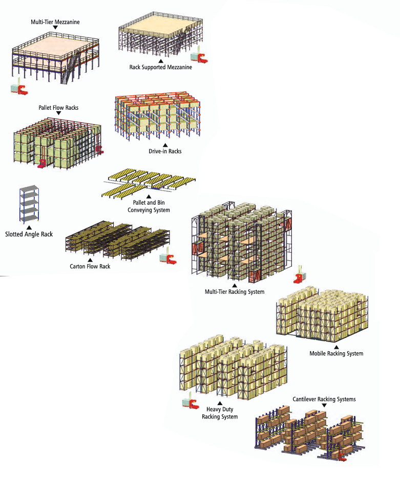 Effistackbg